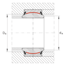 �P��(ji��)�S�� GE200-UK-2RS, ����(j��) DIN ISO 12 240-1 �˜�, ��S�o���ɂ�(c��)���ܷ�
