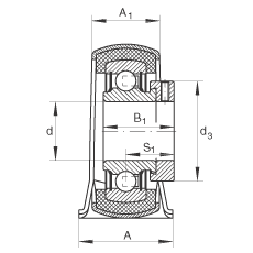 ֱ��ʽ�S������Ԫ RPB20, 䓰��S��������ƫ���iȦ�����z�r�|�����������S����P ���ܷ�