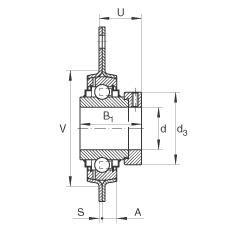 �S������Ԫ RRTR30, ��������˨�׵ķ��m���S������Ԫ���_��䓰壬ƫ���iȦ��R���ܷ�