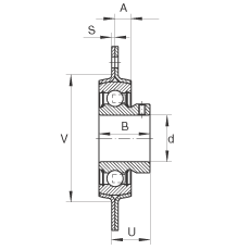 �S������Ԫ RAY40, ������(g��)/�Ă�(g��)��˨�׵ķ��m���S������Ԫ��䓰壬 ��(n��i)Ȧ��ƽ�^����� P���ܷ�